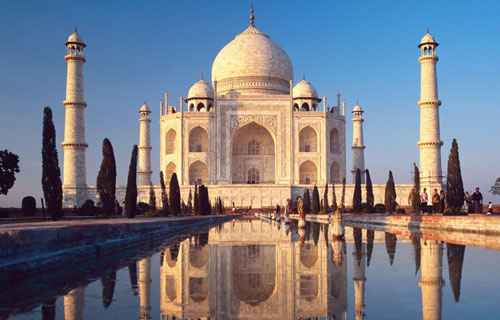 Travel Desitnations in India